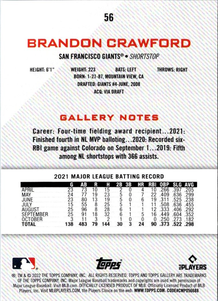 2022 Topps Gallery Brandon Crawford