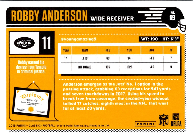 2018 Panini Classics Robby Anderson