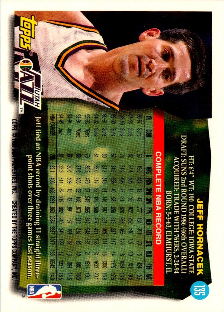 1995 Topps Jeff Hornacek