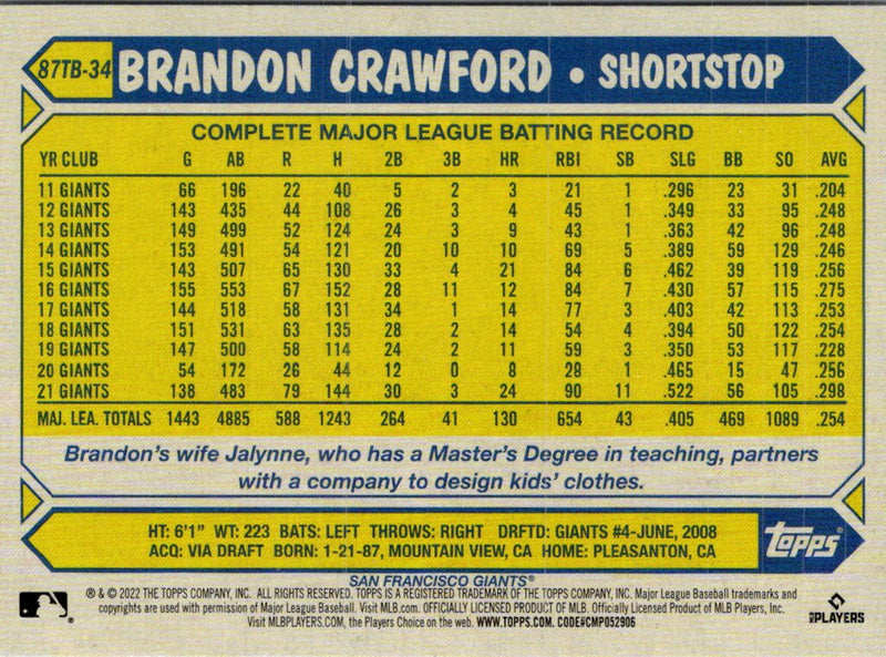 2022 Topps Brandon Crawford