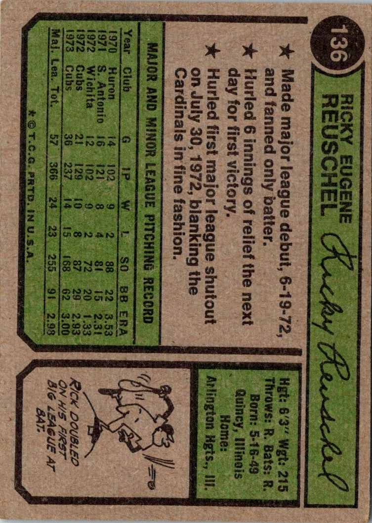 1974 Topps Rick Reuschel