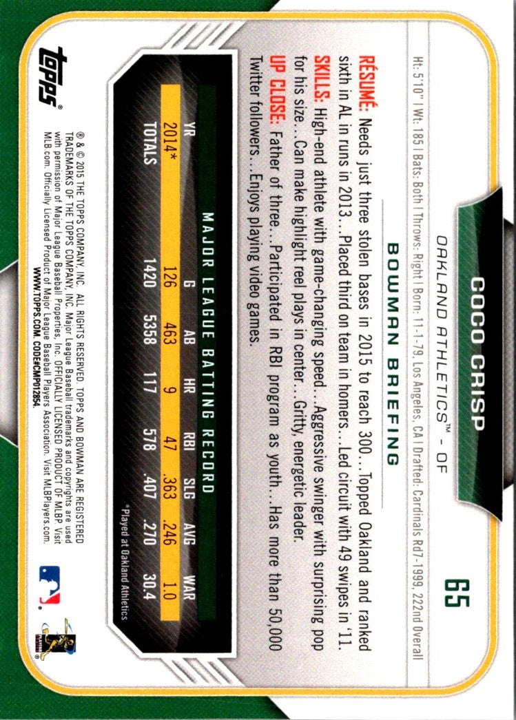 2015 Bowman Coco Crisp