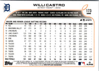 2022 Topps Chrome Willi Castro #173