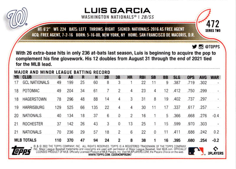 2022 Topps Luis Garcia