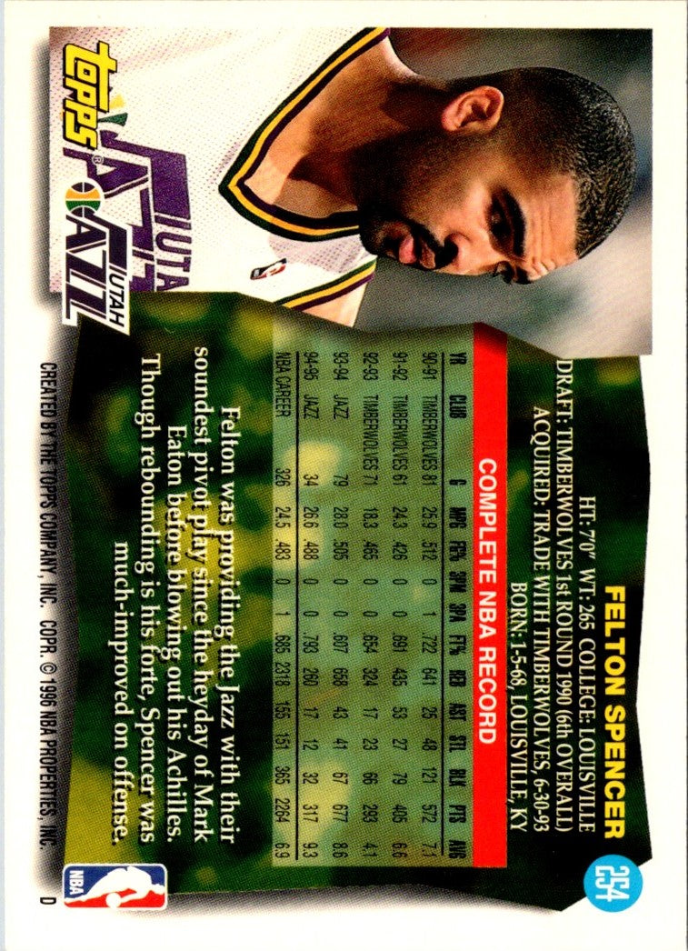 1995 Topps Felton Spencer