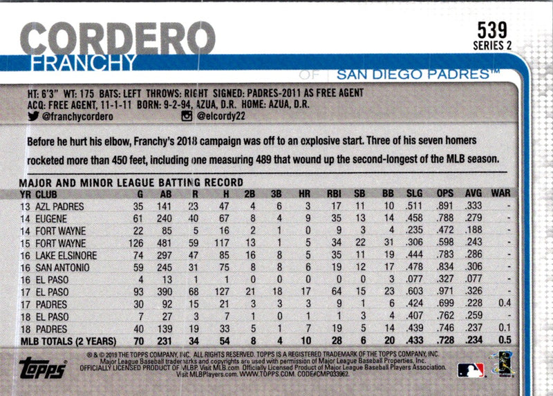 2019 Topps Franchy Cordero