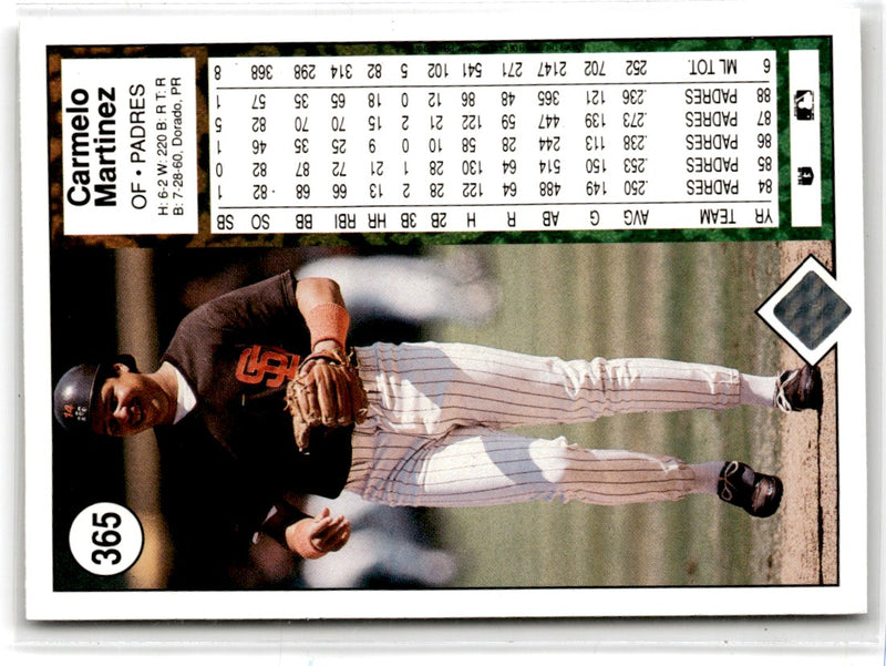 1989 Upper Deck Carmelo Martinez