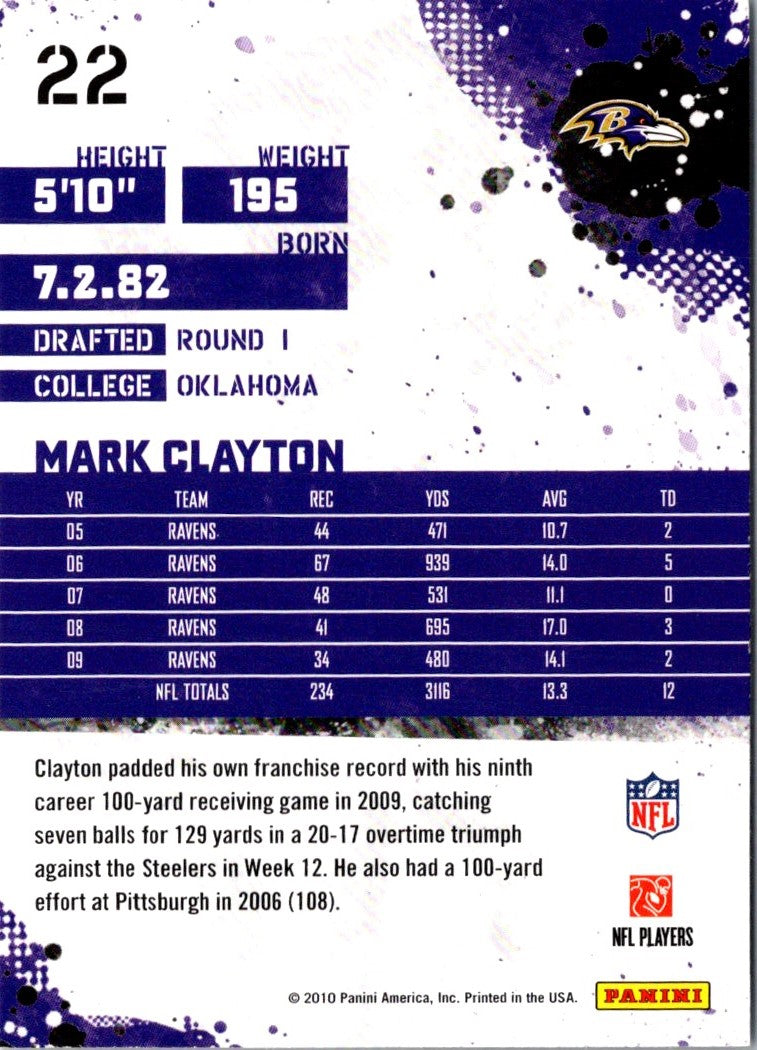 2010 Score Mark Clayton