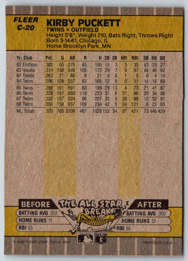 1989 Fleer Wax Box Cards Kirby Puckett