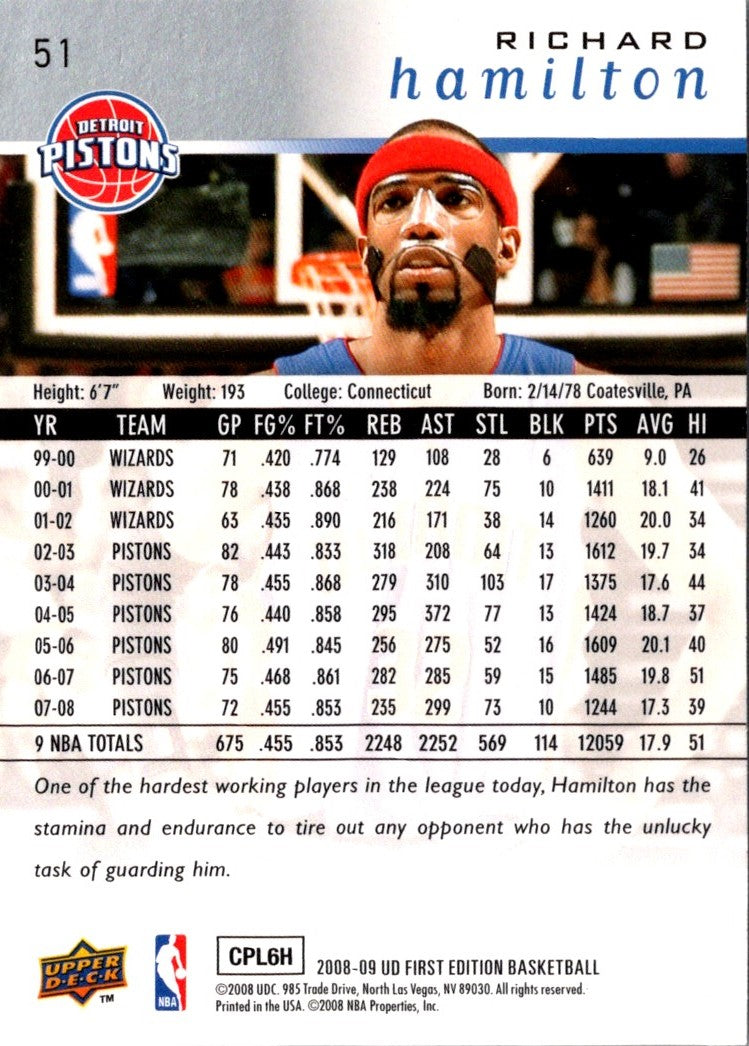 2008 Upper Deck Richard Hamilton