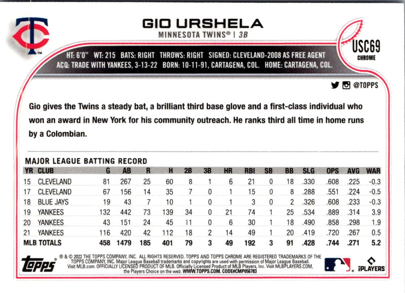 2022 Topps Chrome Update Purple Refractor Gio Urshela