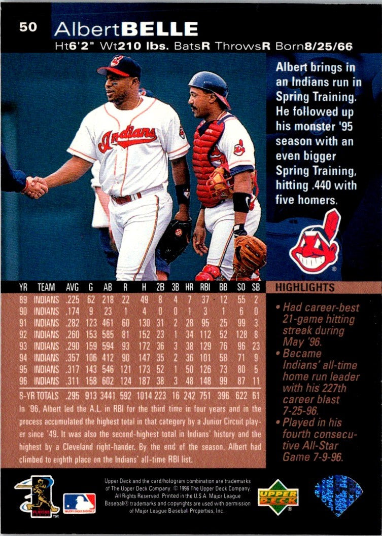 1997 Upper Deck Albert Belle