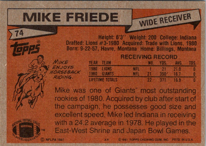 1981 Topps Mike Friede