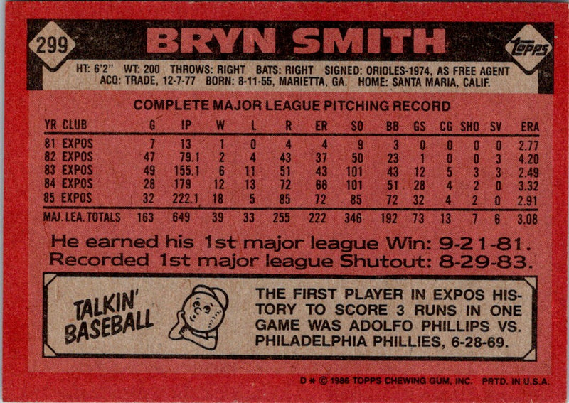 1986 Topps Bryn Smith