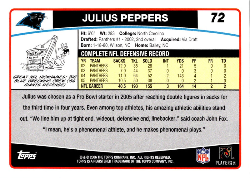 2006 Topps Julius Peppers