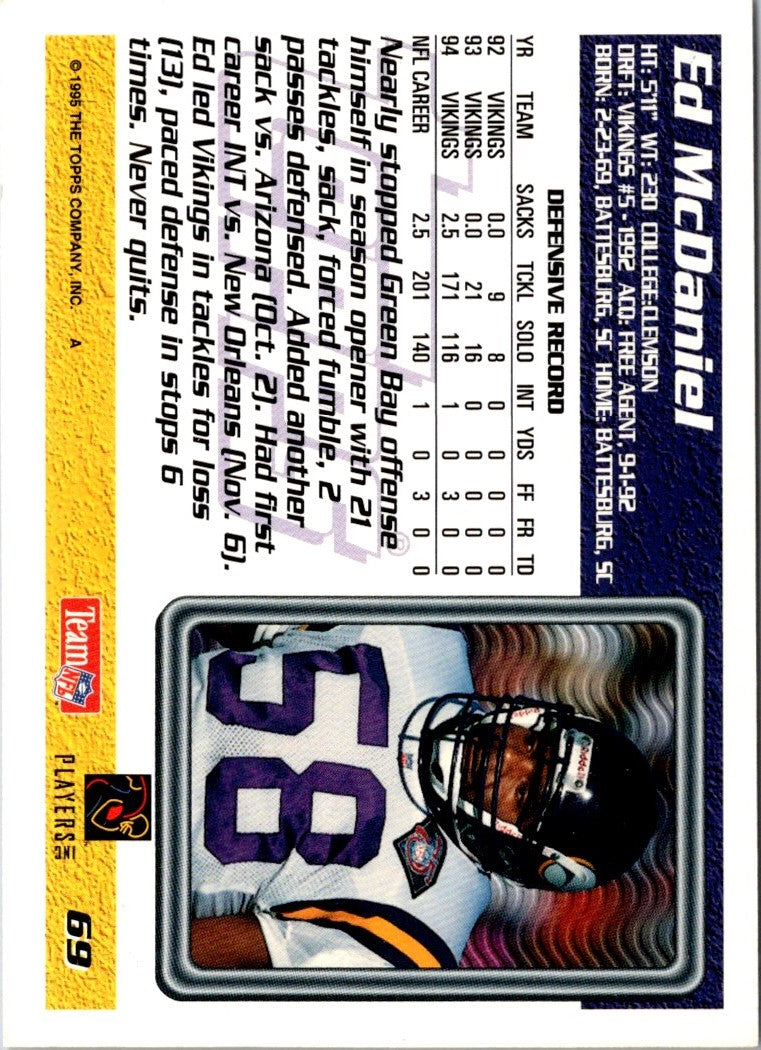 1995 Topps Ed McDaniel