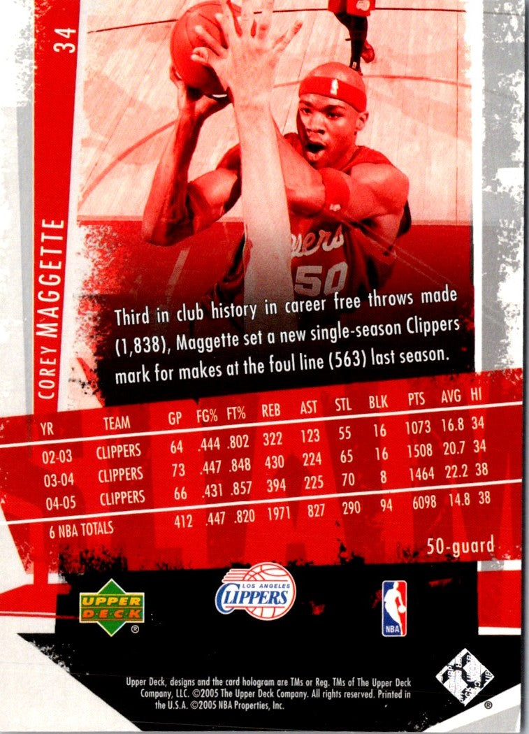 2005 Upper Deck Slam Corey Maggette