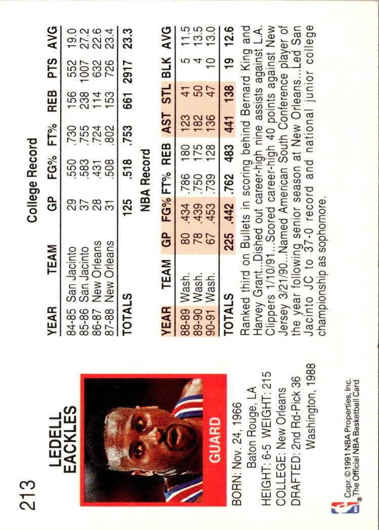 1991 Hoops Ledell Eackles