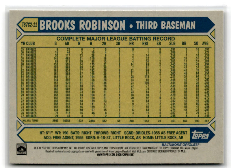 2022 Topps Chrome Brooks Robinson