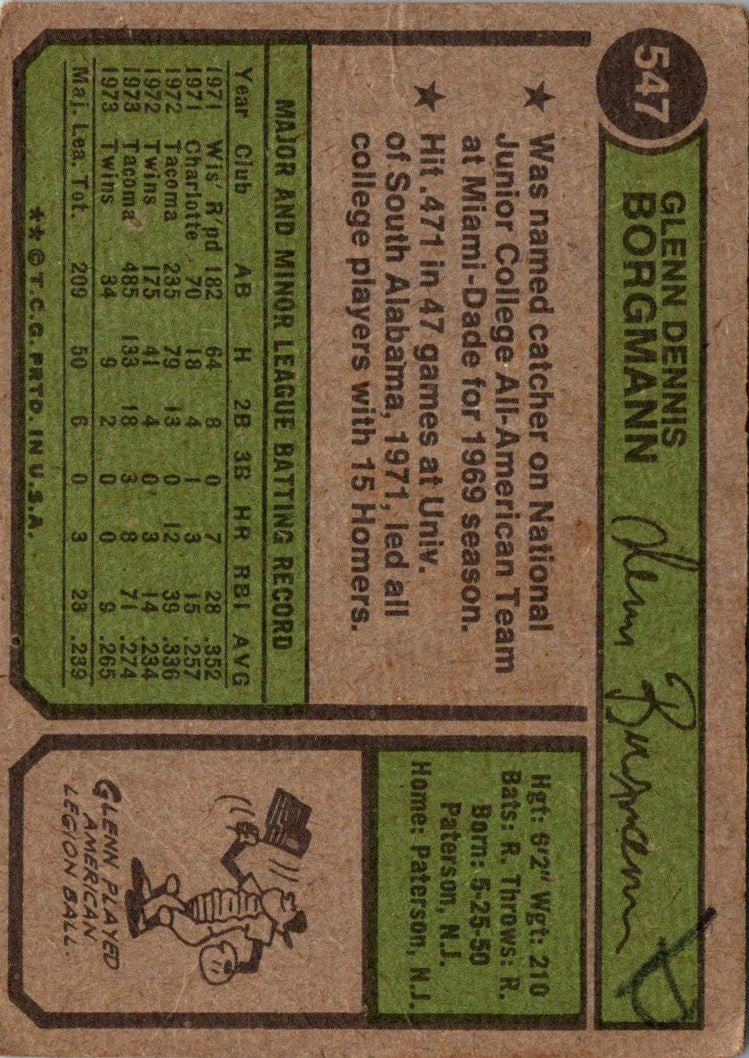 1974 Topps Glenn Borgmann