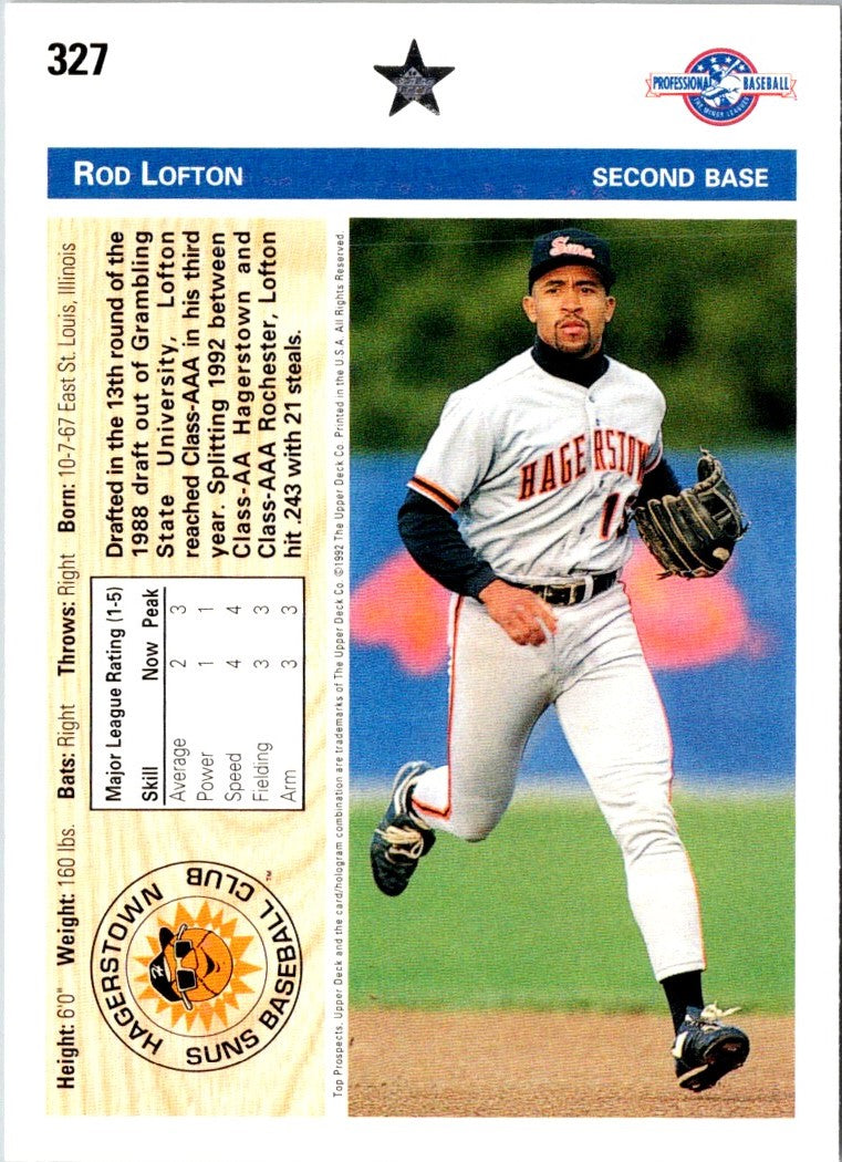 1992 Upper Deck Minors Rod Lofton