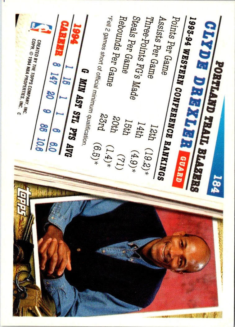 1994 Topps Clyde Drexler