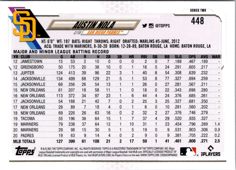 2021 Topps Austin Nola