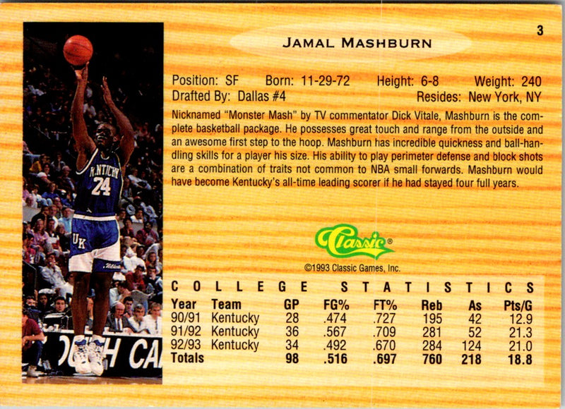 1994 SkyBox Rodney Rogers/Jamal Mashburn