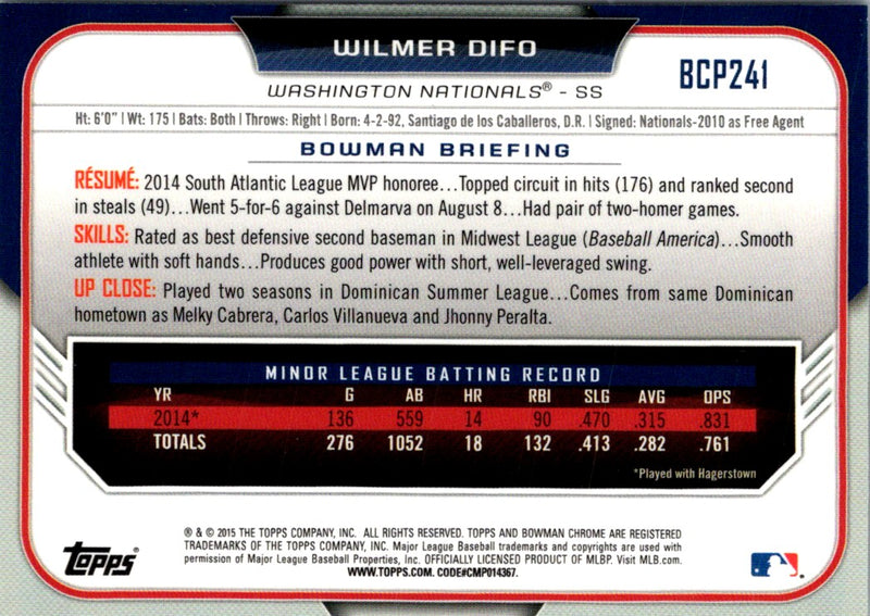 2015 Bowman Chrome Prospects Wilmer Difo