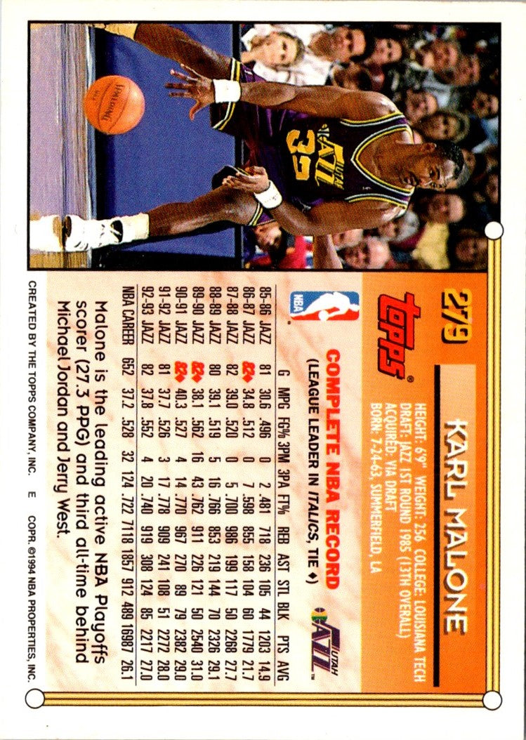 1993 Topps Gold Karl Malone