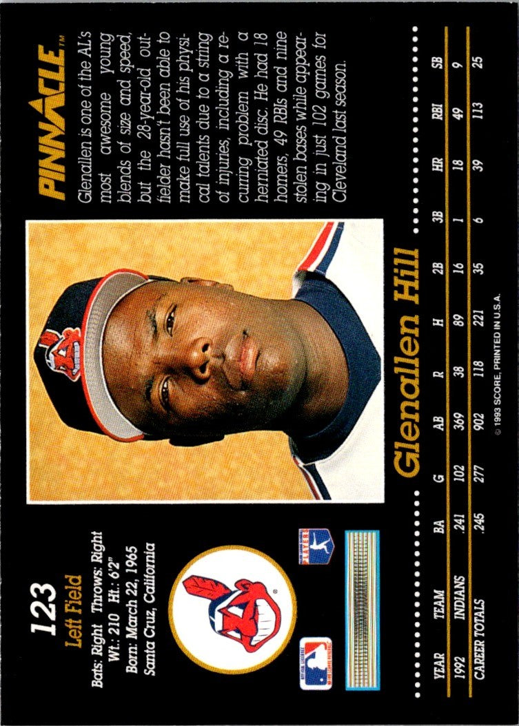 1993 Pinnacle Glenallen Hill