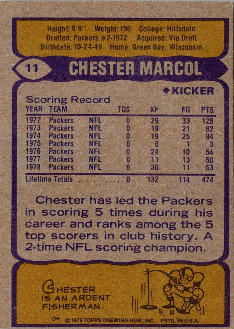 1979 Topps Chester Marcol