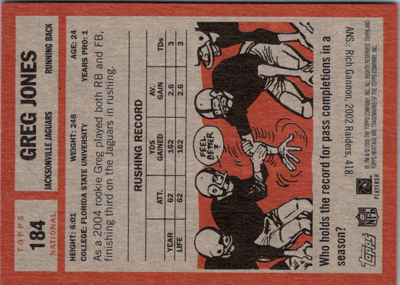 2005 Topps Heritage Greg Jones