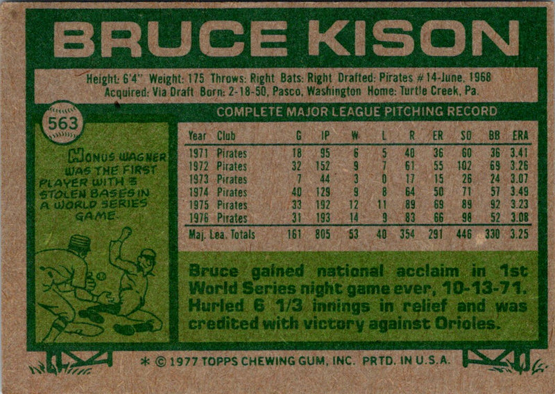 1977 Topps Bruce Kison