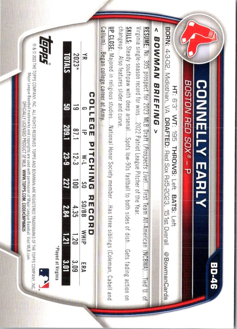 2023 Bowman Draft Connelly Early