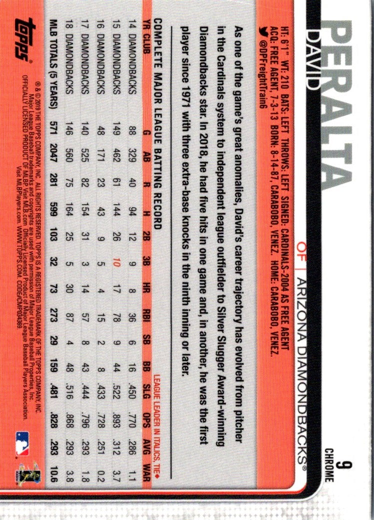 2017 Topps David Peralta