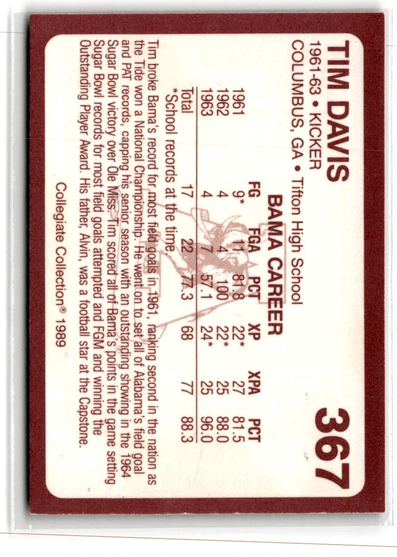 1989 Collegiate Collection Alabama Coke 580 Tim Davis