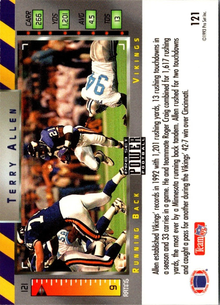 1993 Pro Set Power Terry Allen
