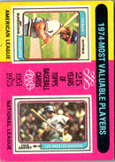 1975 Topps Los Angeles Lakers