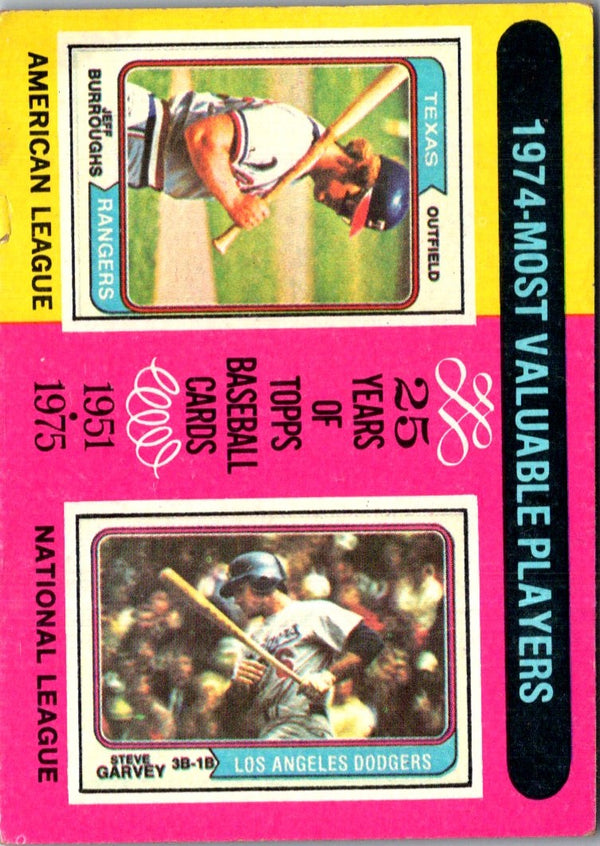 1975 Topps Los Angeles Lakers #212