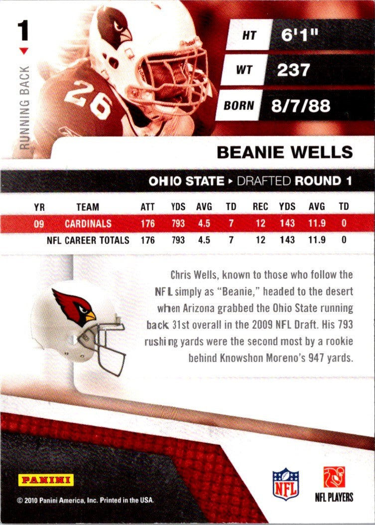 2011 Panini Beanie Wells