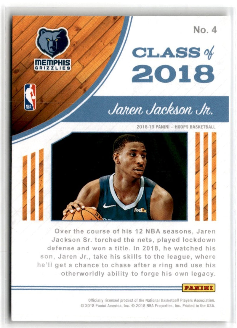 2018 Hoops Class of 2018 Jaren Jackson Jr.