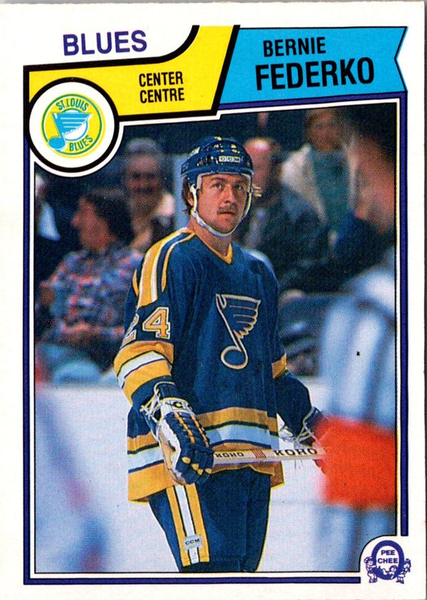 1983 O-Pee-Chee Bernie Federko #315