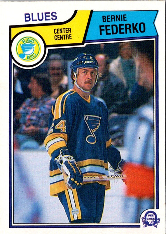 1983 O-Pee-Chee Bernie Federko #315