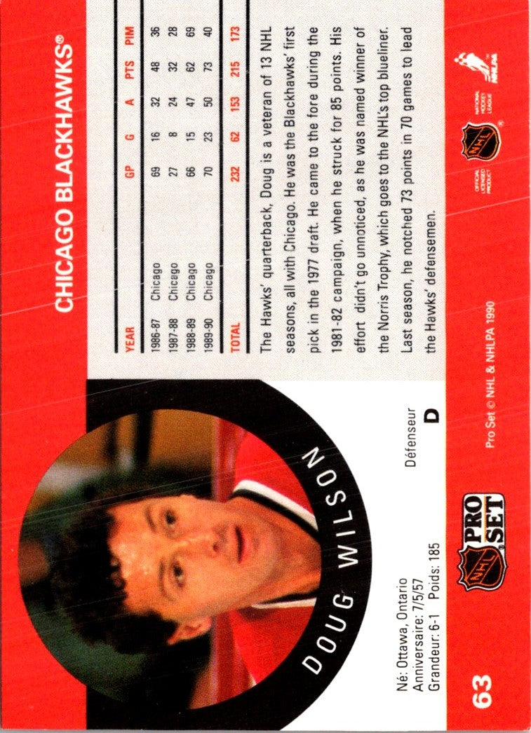 1990 Pro Set Doug Wilson