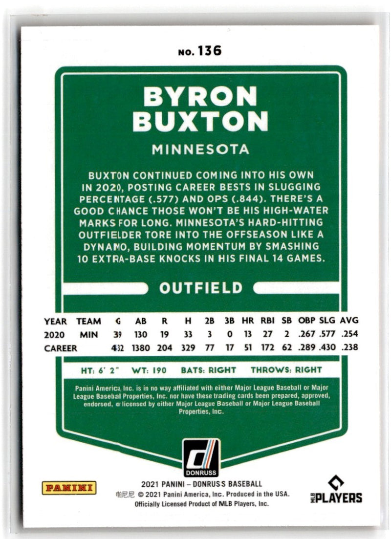 2021 Donruss Holo Orange Byron Buxton