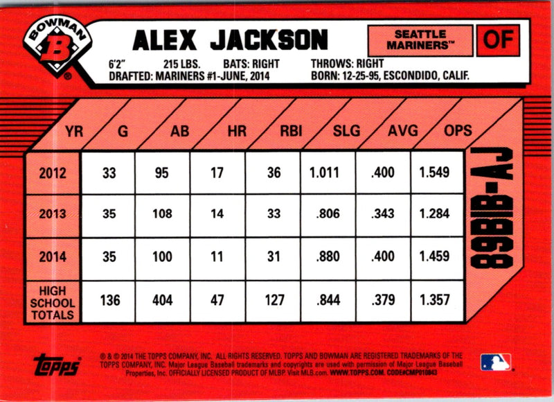 2013 Bowman Perfect Game All-American Classic Alex Jackson