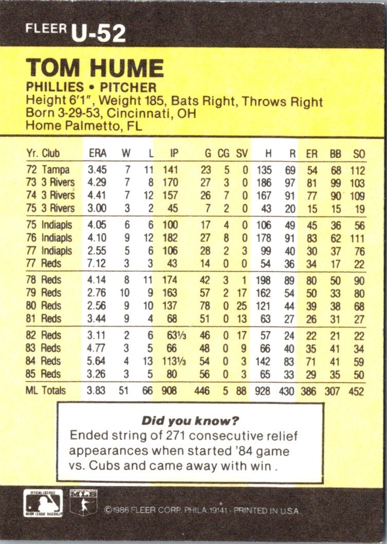 1986 Fleer Update Tom Hume