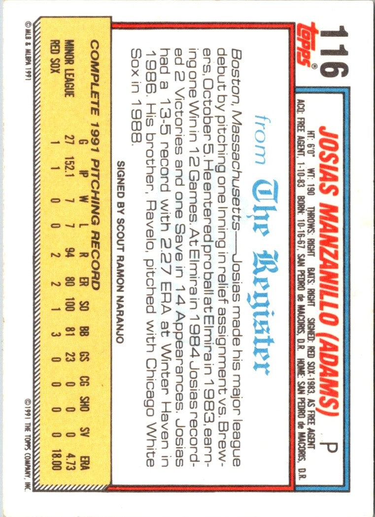1992 Topps Major League Debut 1991 Josias Manzanillo