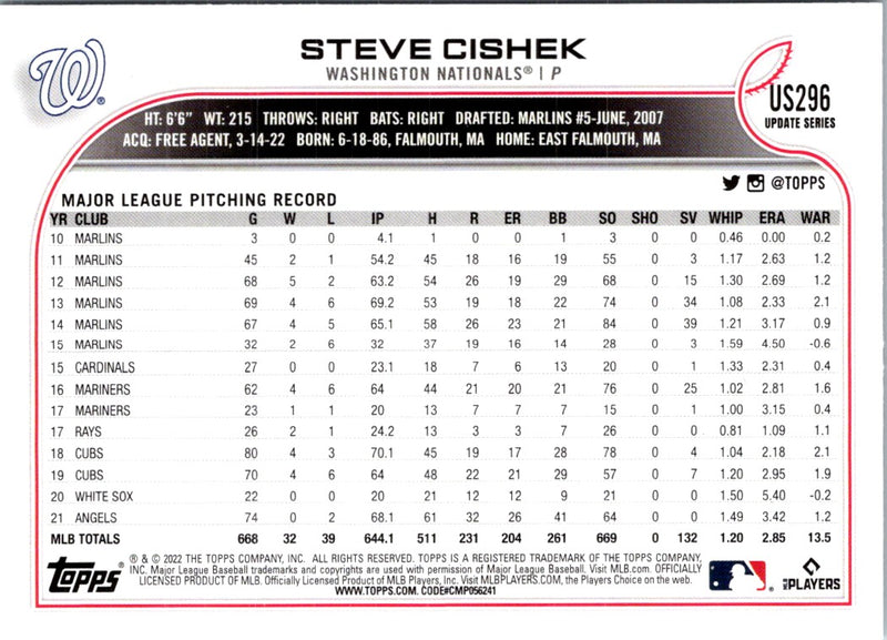 2022 Topps Update Steve Cishek